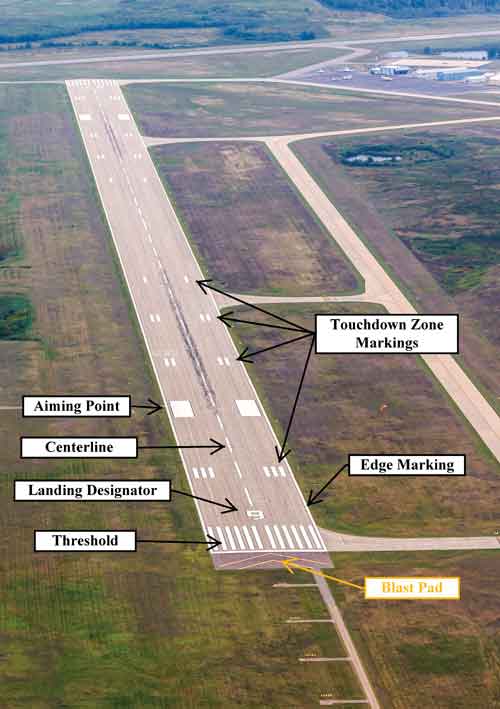 airport runway signs and markings